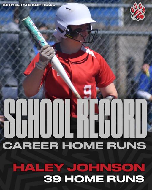 130551512_web1_Johnson-gra
Haley Johnson hit her 39th career homerun in a 15-6 home win against Georgetown on April 22, 2024, breaking a school record for home runs. Graphic by Bethel-Tate Athletics.