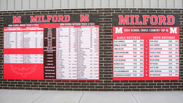 131360188_web1_Milford-Track-Board
The Milford High School track and field and cross-country record board is posted near the entrance of Eagle Stadium in Milford.
Photo by Sun Sports Reporter Jake Dowling
